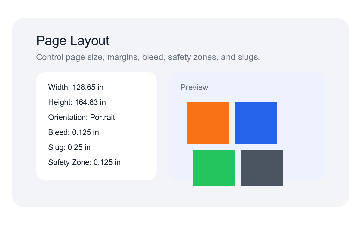 Printfy layout panel showing custom margins and page presets