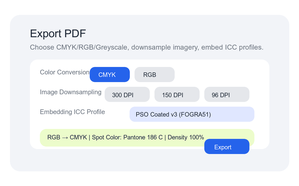 PrintX export modal showing CMYK options and ICC profiles
