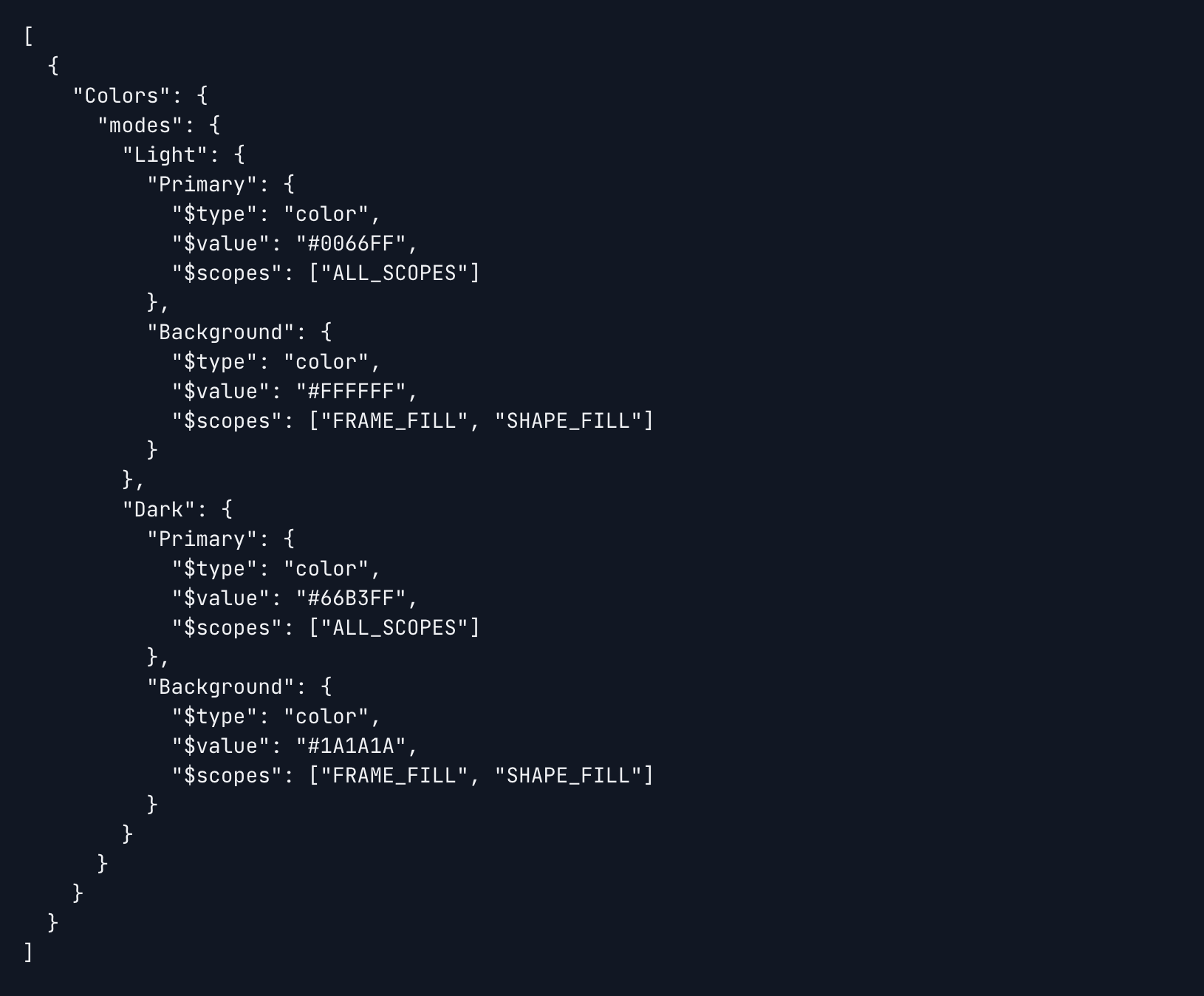 Exported JSON file preview